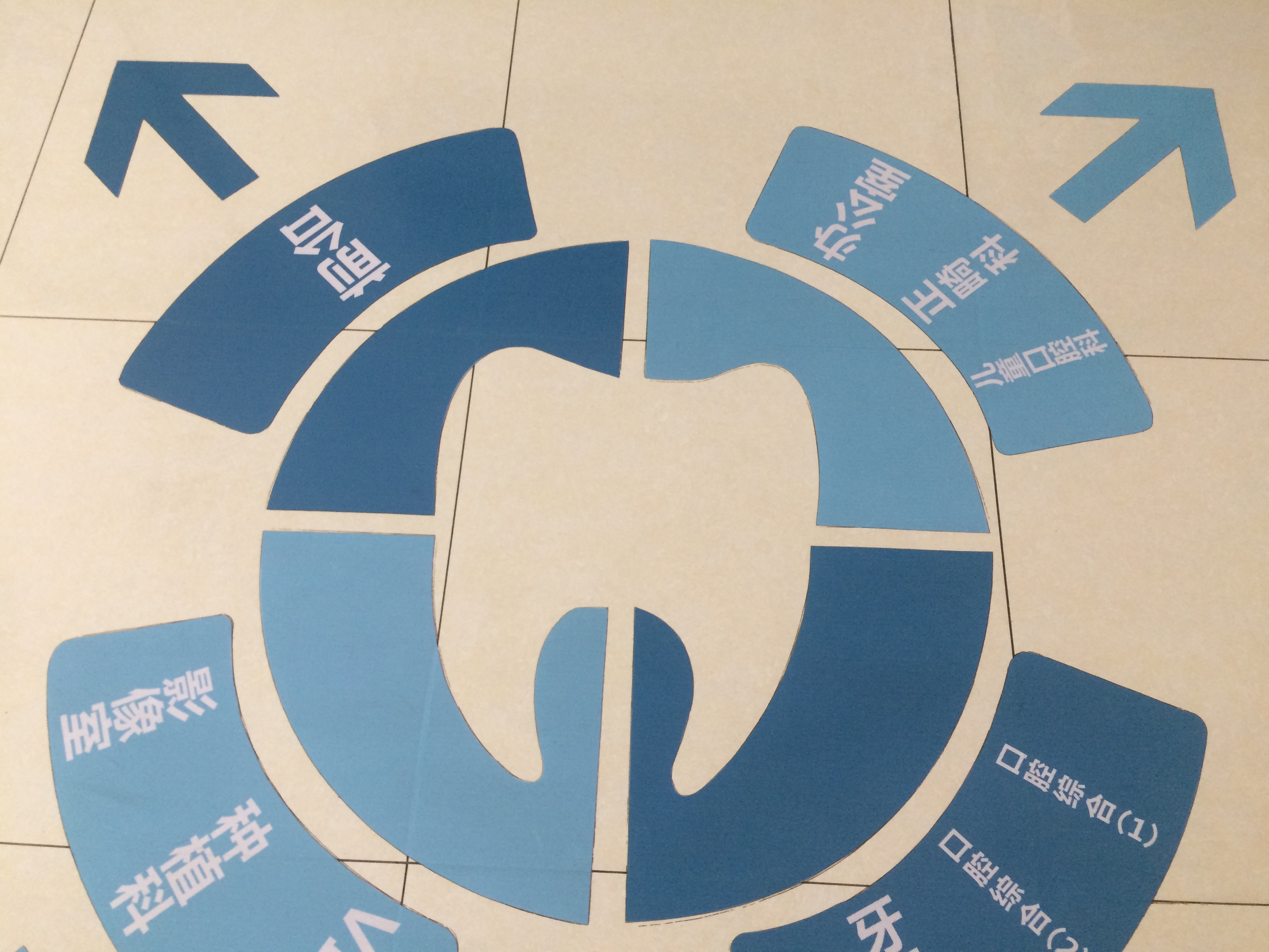 昌平种植牙医生哪家强？国医康、溪美康、德艺口腔价格技术双优更受关注！