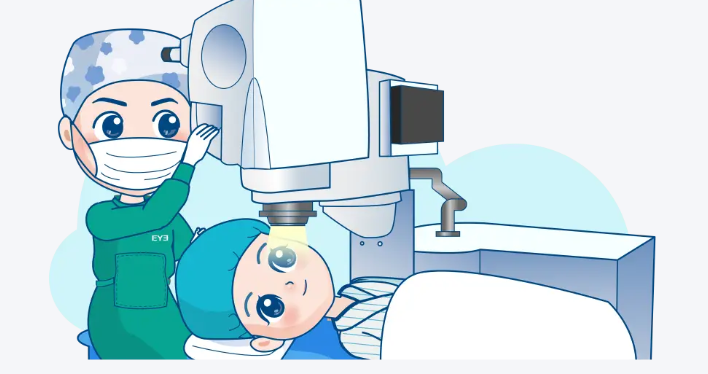 三、如何选择适合自己的全飞秒SMILE Pro手术？