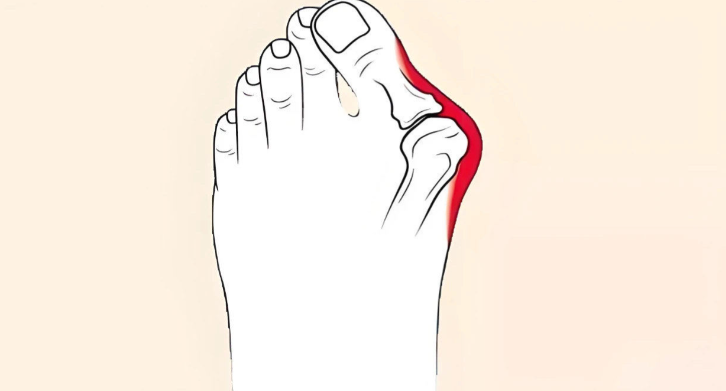 六、人民子弟兵第九六〇医院整形科