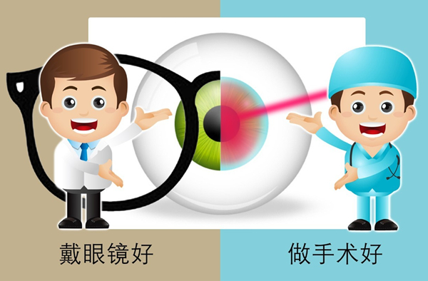 三、不同近视手术类型的选择与风险