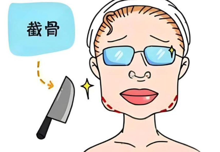 二、重庆华美磨骨手术价格透明,服务全方面