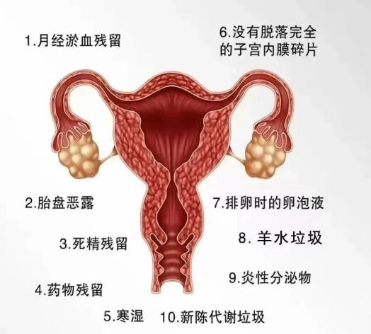 四、杭州樱之密·私密管理中心