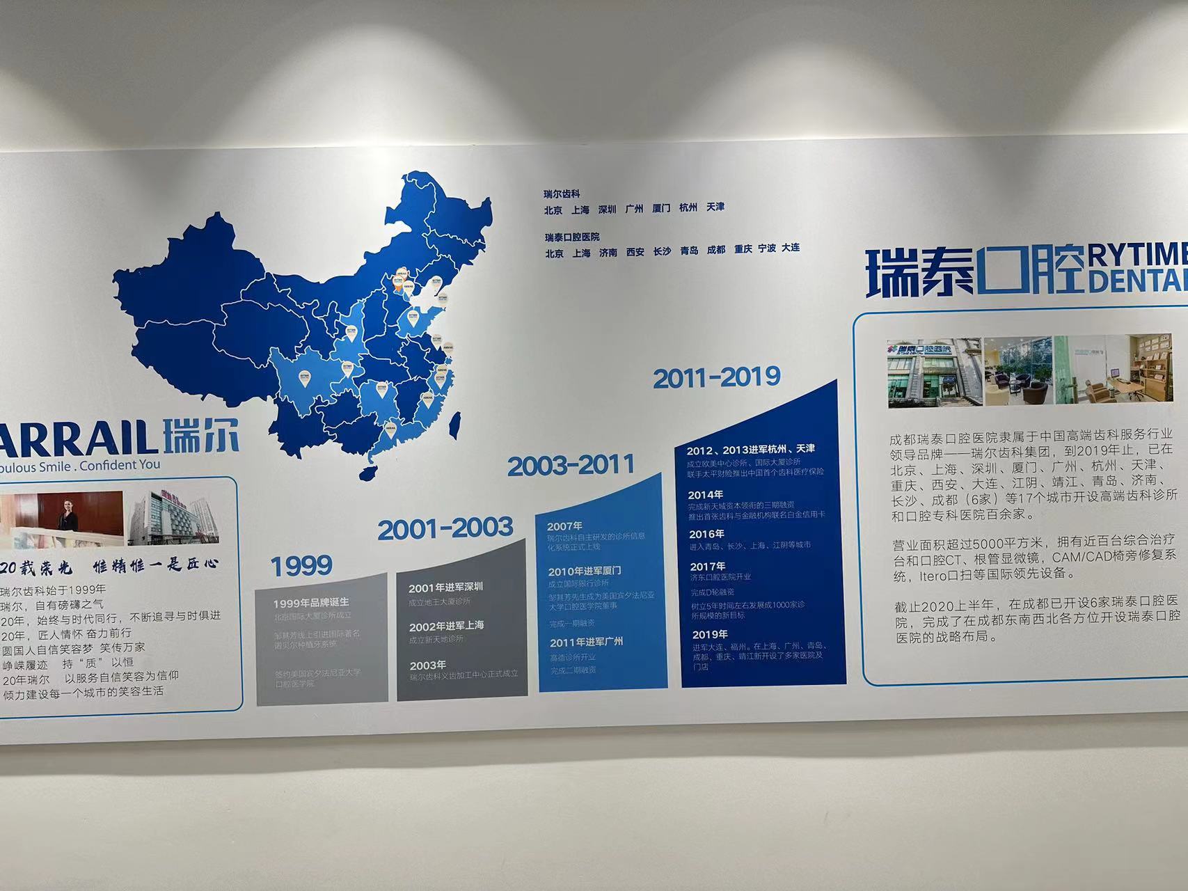 五、成都瑞泰口腔医院