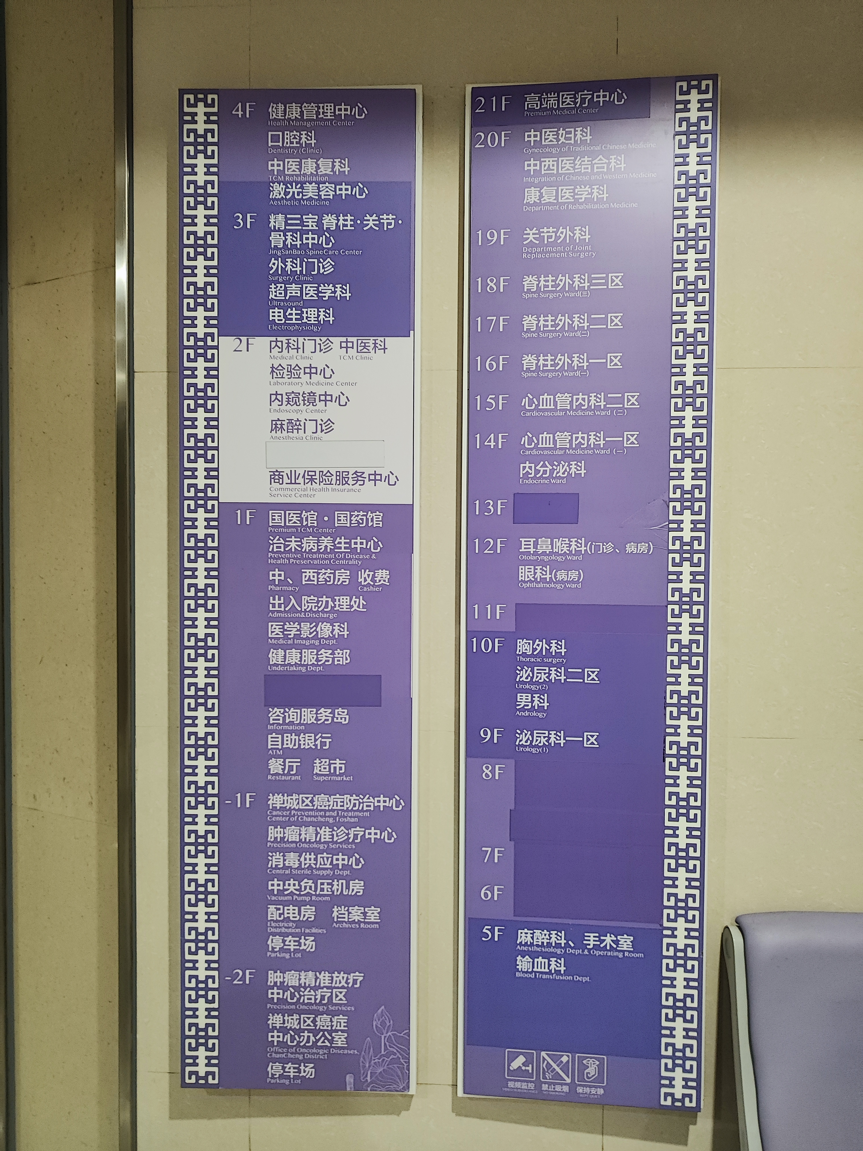 五、佛山市头一个人民医院