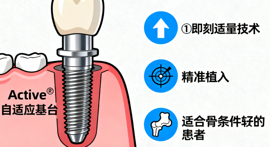 二、不同型号及价格明细