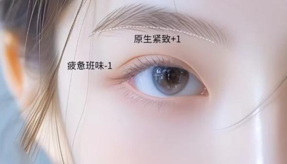 二、内窥镜提眉术的常见副作用与处理方式