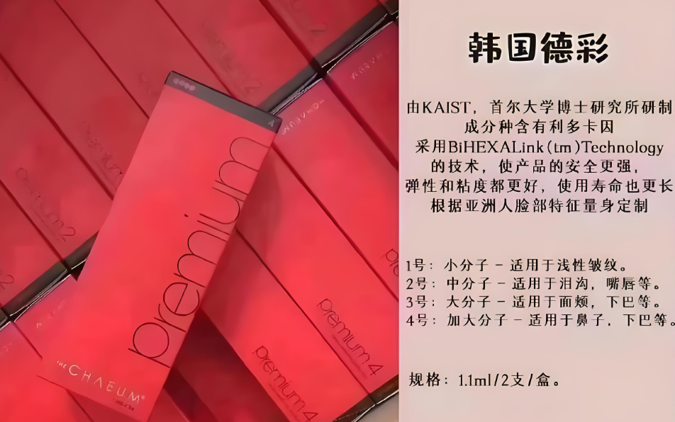 二、伊婉玻尿酸分类｜不同系列的功能定位与适用人群