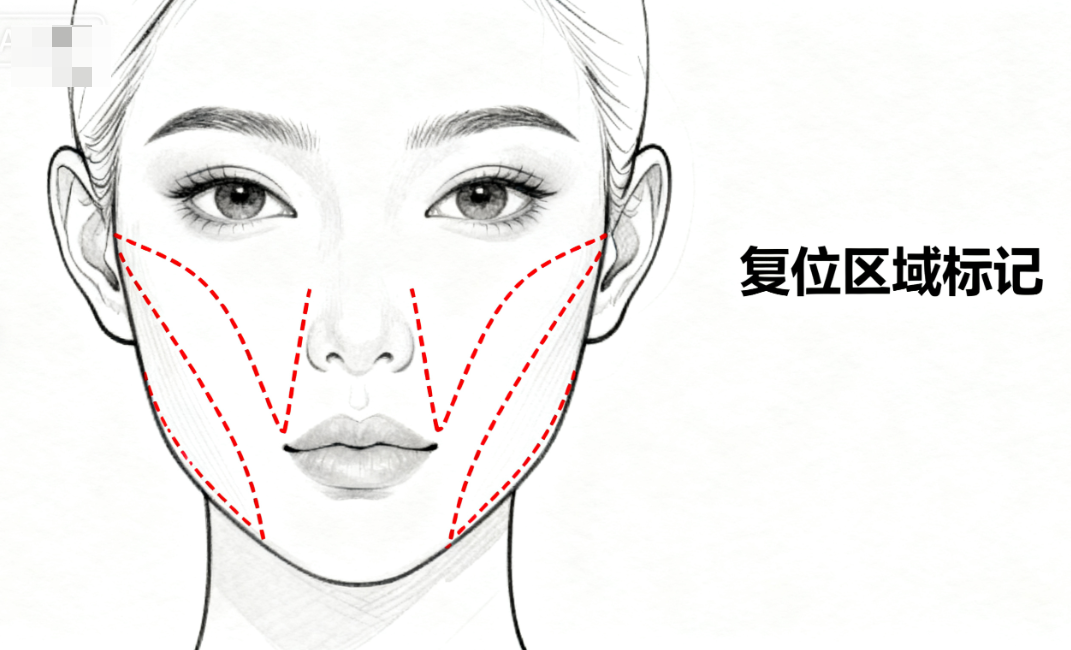 祛皱纹的有效方法有哪些？90%用户反馈3个月见效的科学验证方式