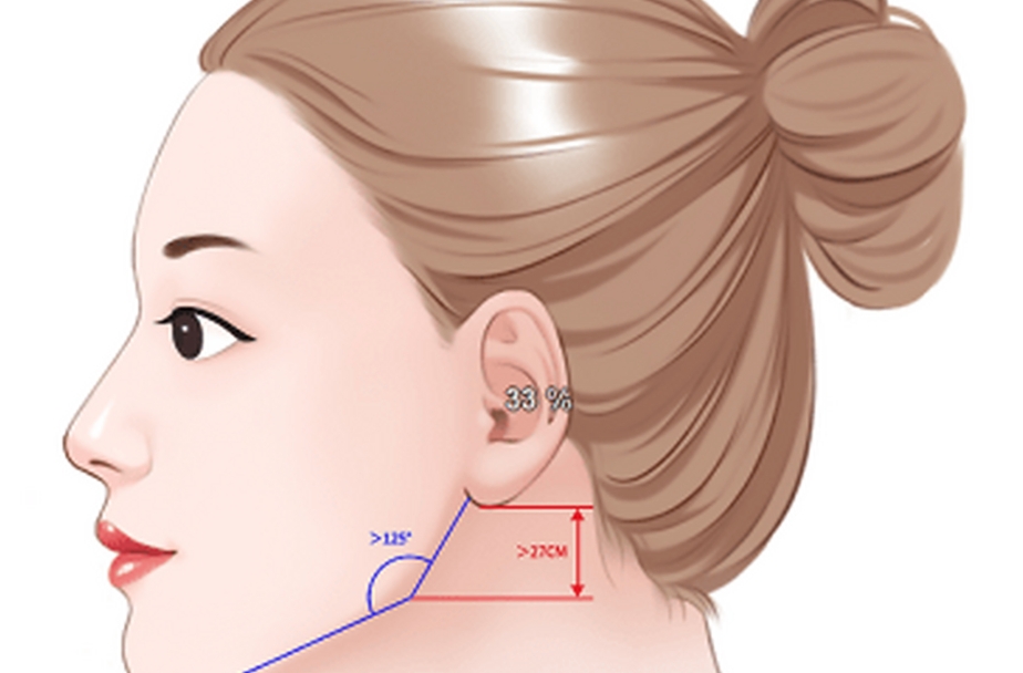 三、韩国365下颚细支的避坑指南与医院选择建议