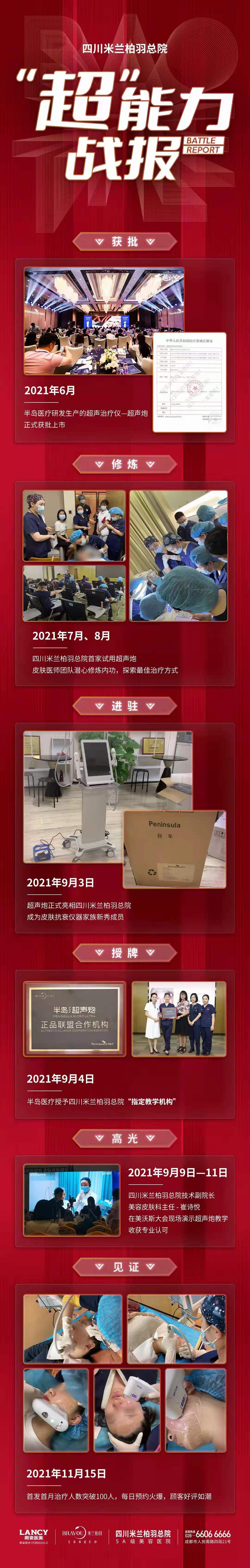 五、成都米兰柏羽医院的口碑与用户推荐