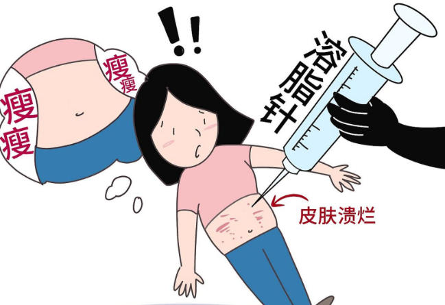 二、抽脂手术的风险与术前评估必要性