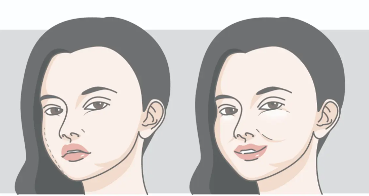 二、雅姿医疗美容诊所