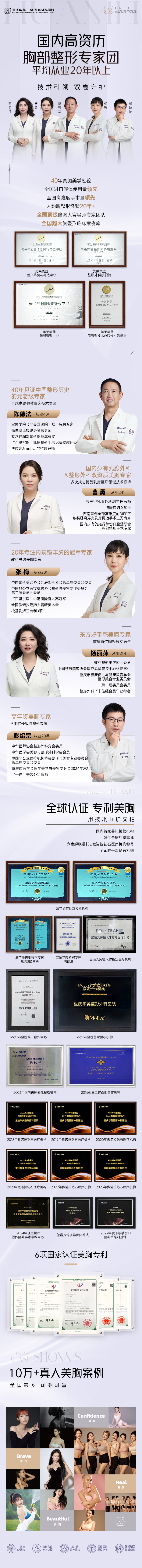 重庆华美医院靠谱不？2023年用户好评率超92%数据支撑！