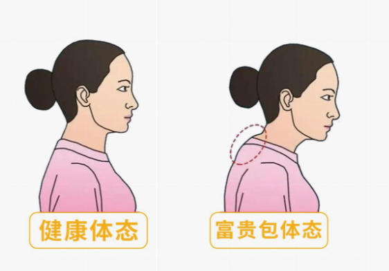 五、徐州治疗富贵包的地方总结：选择建议与核心信息回顾