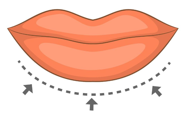 安心性和使用门槛